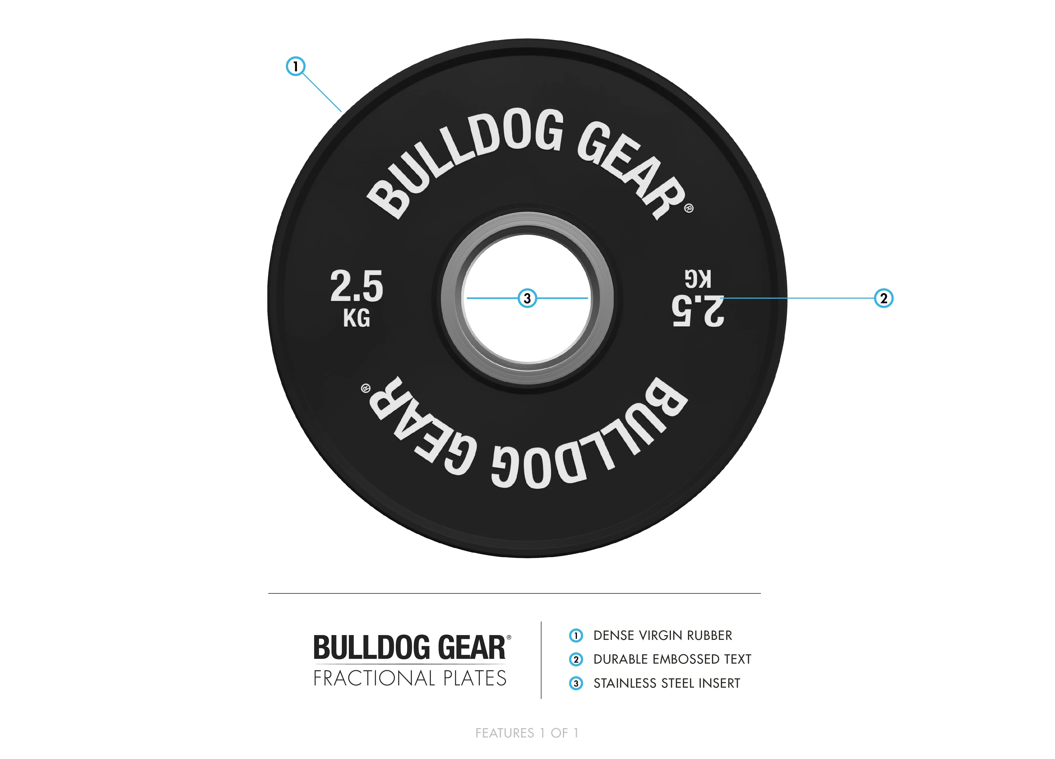 Bulldog Gear - Fractional Weight Change Plates Black Embossed 2.0 1.25kg/ 2.5kg