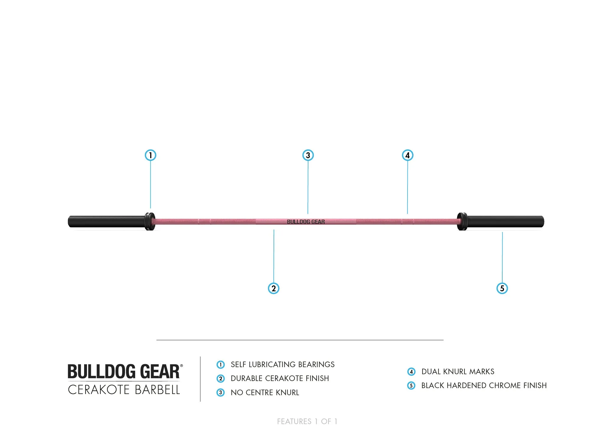 Bulldog Gear - Women's Cerakote 15kg Olympic Barbell