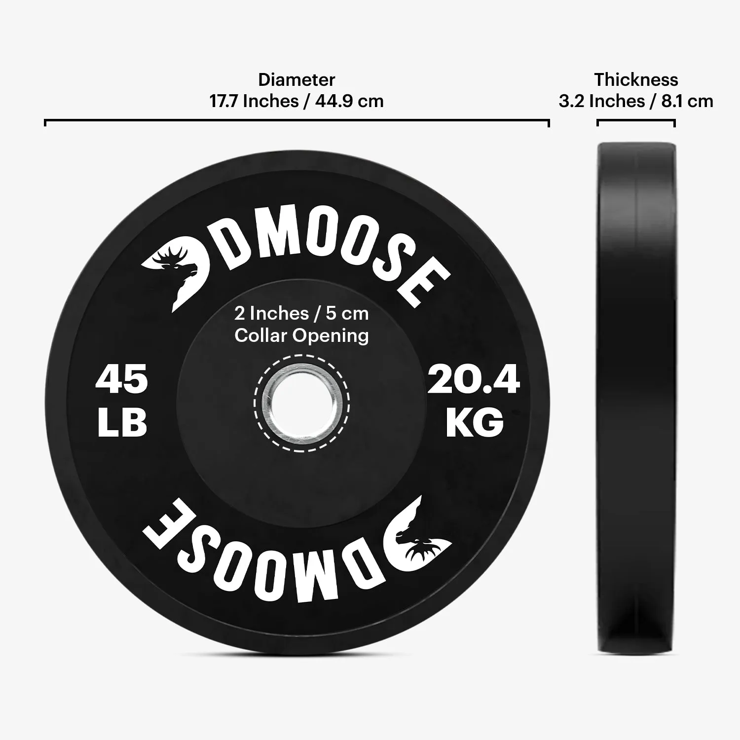 Bumper Plates