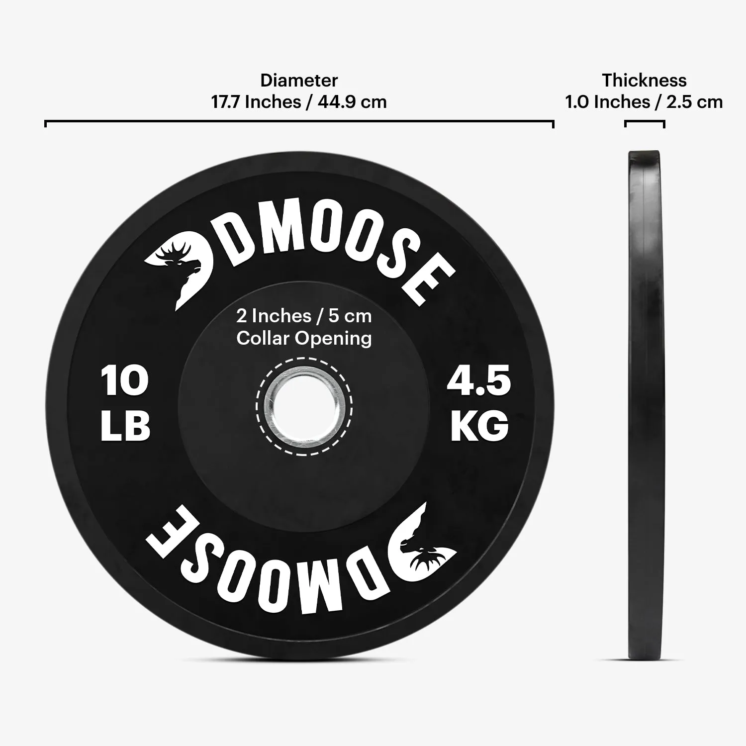 Bumper Plates