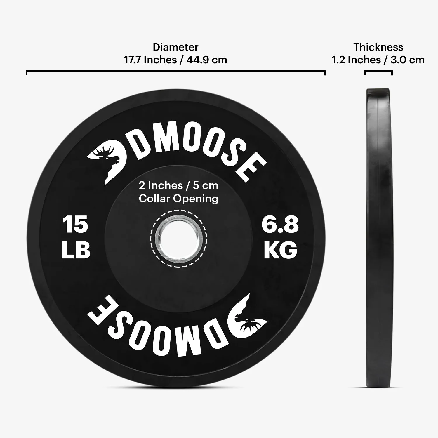 Bumper Plates