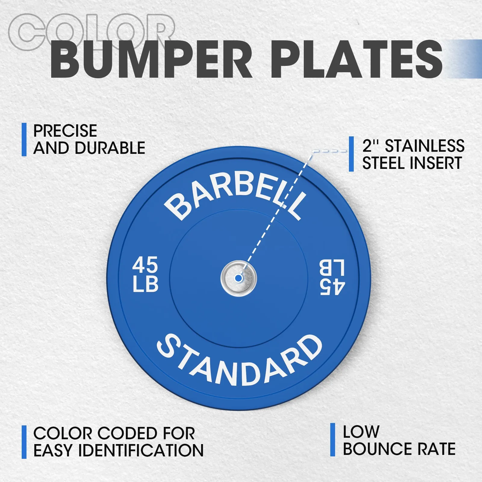 Color Bumper Plates