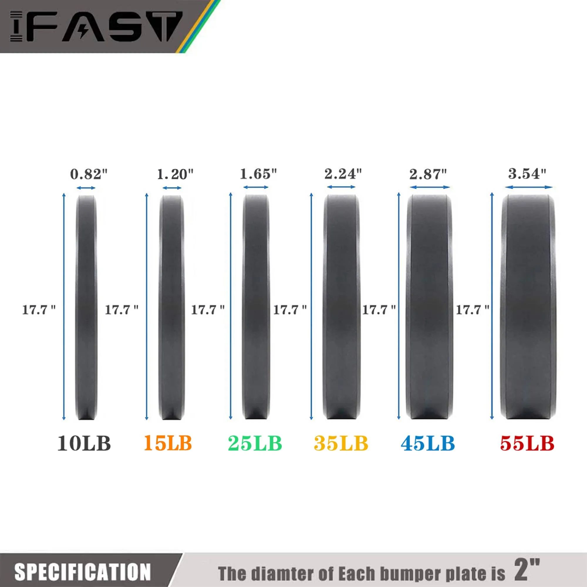 IFAST Olympic Bumper Weight Plates