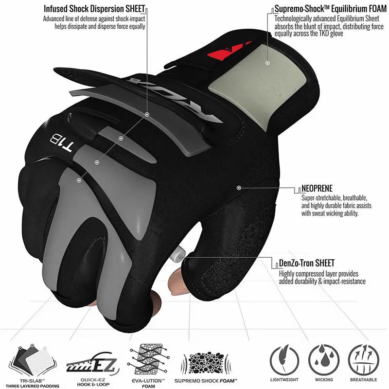 RDX T1 Taekwondo Gloves