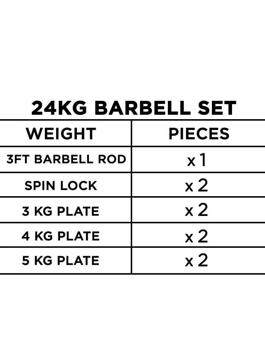 Solid Barbell Set With 3ft Rod - 24kg / 32kg / 40kg